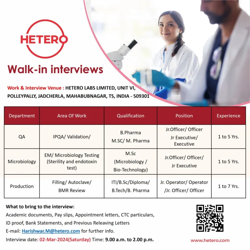 Hetero Labs Limited - Walk-In Interviews for QA, QC, Production, AR&D, Micro on 2nd Mar 2024